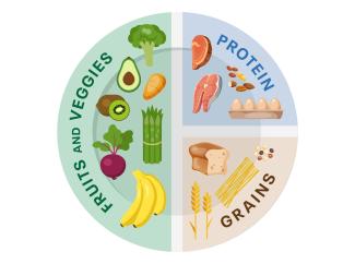 Ce que vos yeux vous disent sur les nutriments présents dans votre corps